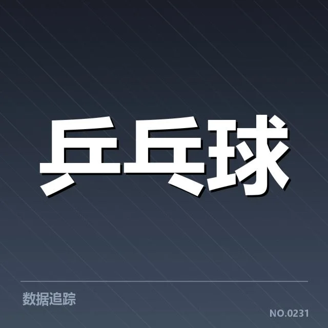 已公布的参赛名单和赛程细节