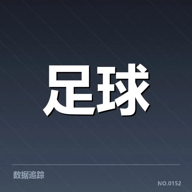 亚洲杯抽签：国足备战状态引发怎样考量